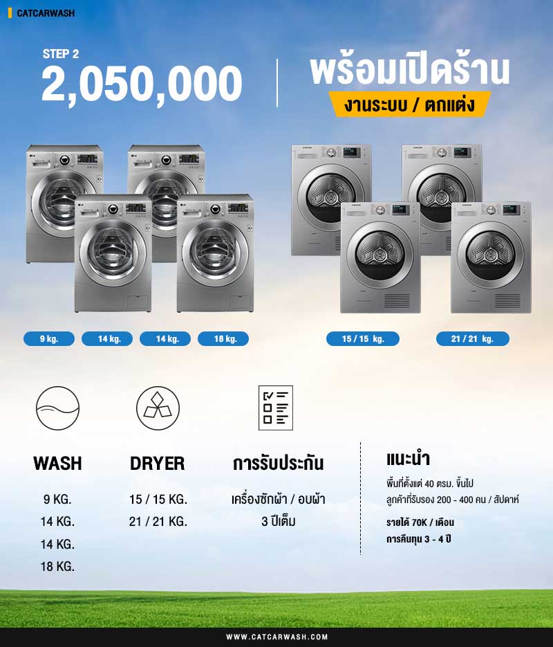 ซักผ้า หยอด เหรียญ ราคา ถูก พร้อมติดตั้ง สำหรับเปิดร้าน ซักผ้า หยอด เหรียญ ราคา ถูก พร้อมติดตั้ง สำหรับเปิดร้าน
